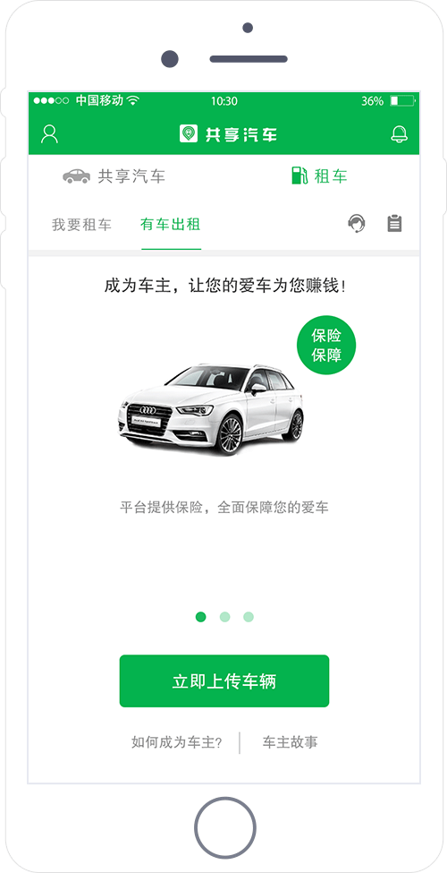 共享汽車系統(tǒng)開發(fā)