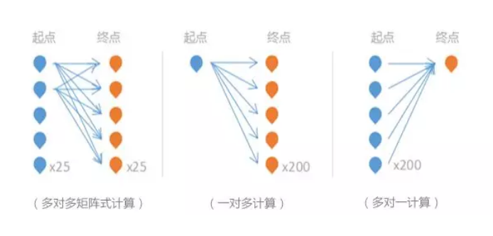 網(wǎng)約車系統(tǒng)開發(fā),共享汽車系統(tǒng)開發(fā),專車軟件,網(wǎng)約車APP開發(fā),專車系統(tǒng),網(wǎng)約車牌照辦理,打車app開發(fā),網(wǎng)約車系統(tǒng),順風(fēng)車軟件開發(fā),網(wǎng)約車平臺(tái)開發(fā),專車軟件制作,分時(shí)租賃系統(tǒng)APP開發(fā),打車軟件開發(fā)公司,專車軟件開發(fā),租車軟件開發(fā),專車小程序開發(fā),打車小程序開發(fā),代駕小程序開發(fā)