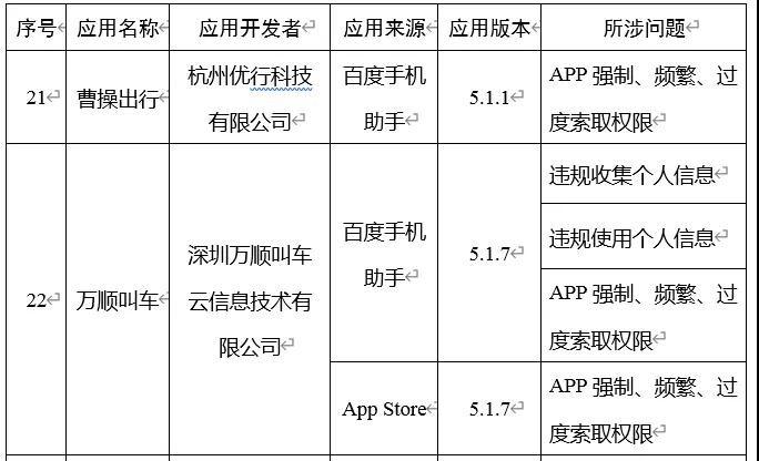 打車APP軟件_打車軟件開發(fā)_打車app開發(fā)